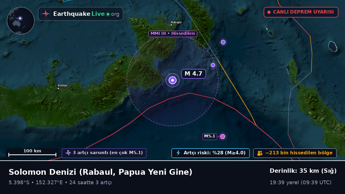 Solomon Denizi (Papua Yeni Gine)