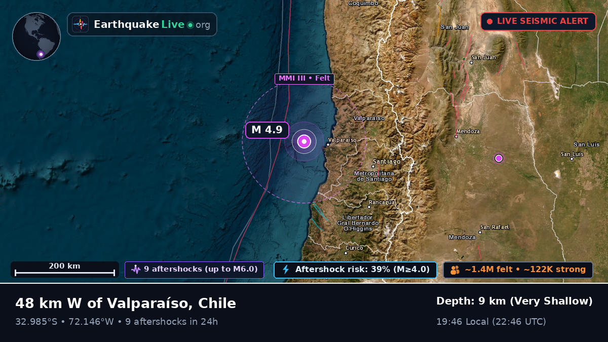 Off the coast of Valparaíso, Chile