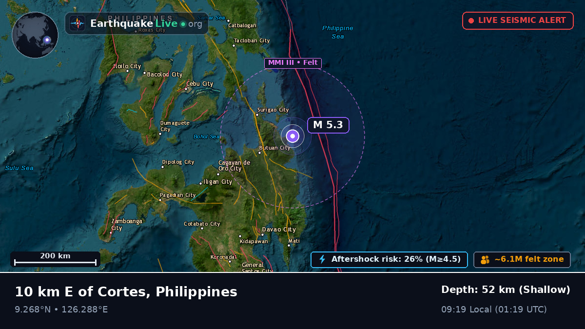 Philippine Sea (Philippines)