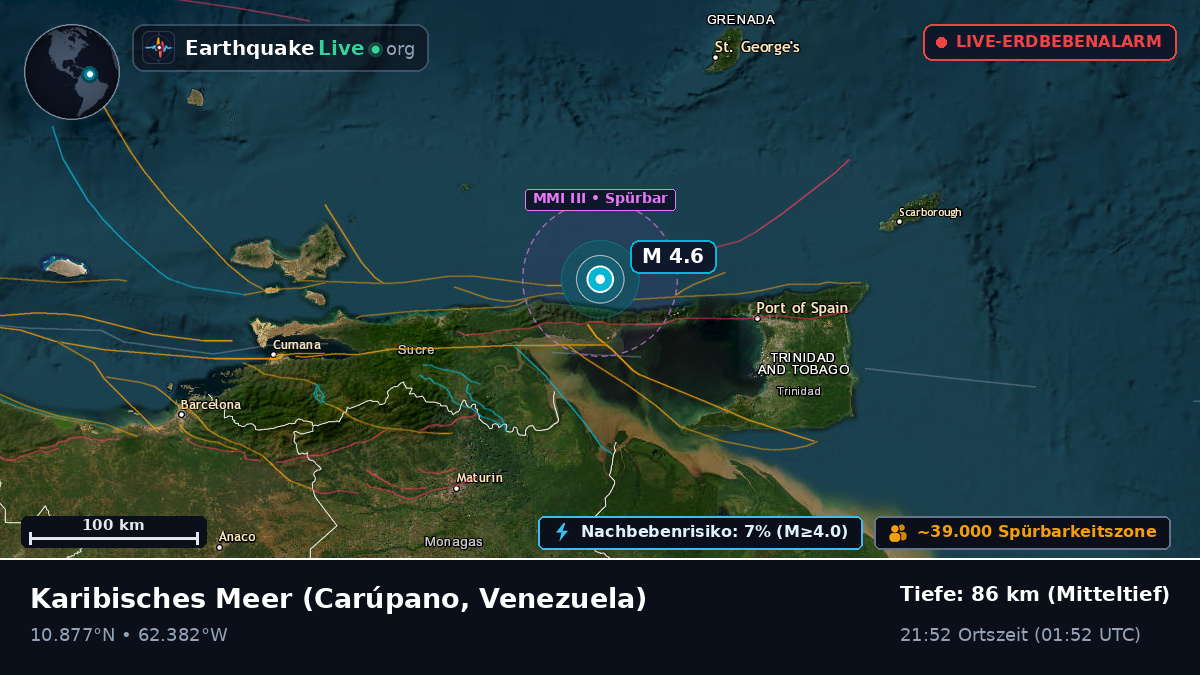 Karibisches Meer (Venezuela)