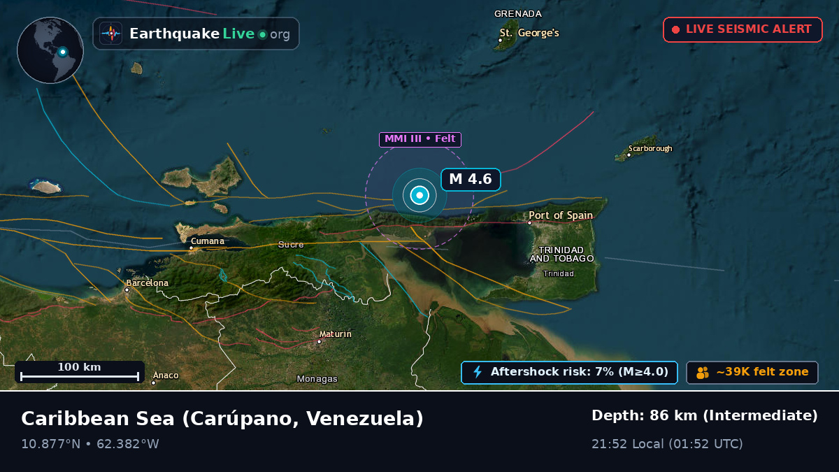 Caribbean Sea (Venezuela)