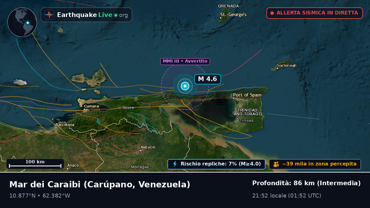 Mar dei Caraibi (Venezuela)