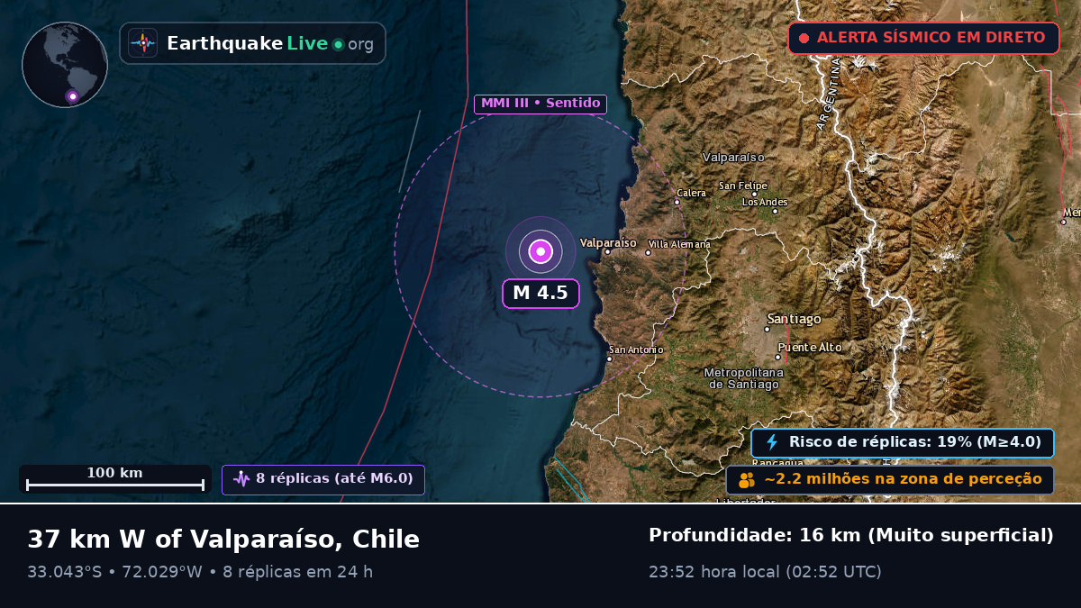 Valparaíso, Chile