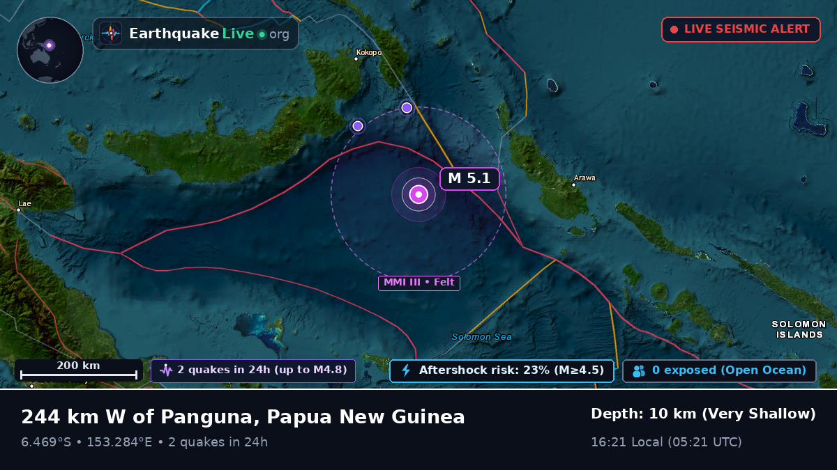 Solomon Sea (Papua New Guinea)