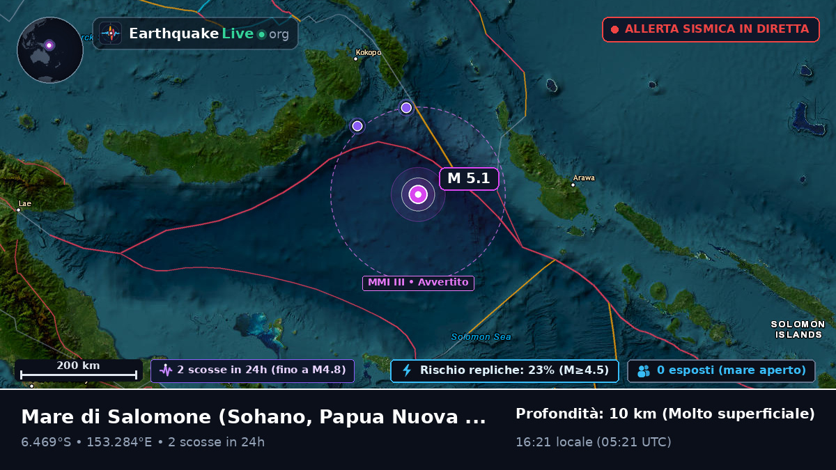 Mare di Salomone (Papua Nuova Guinea)