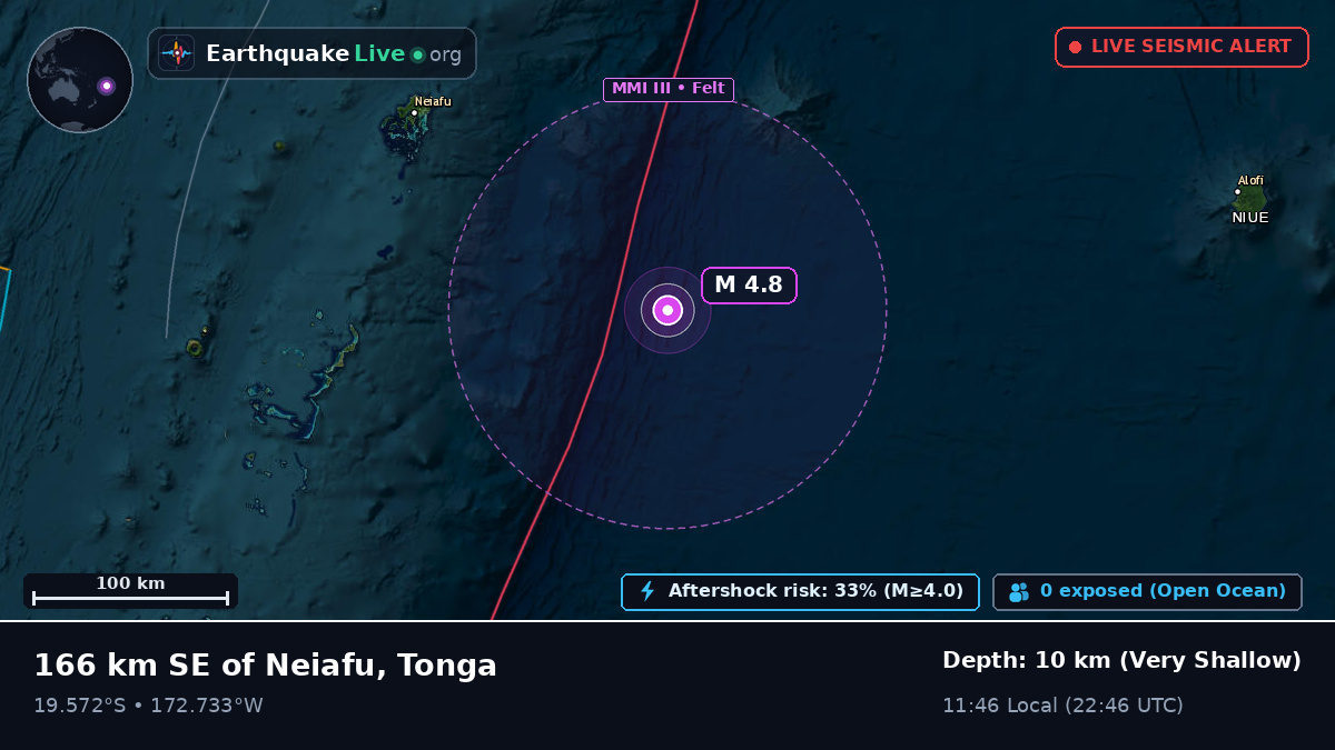 Off the coast of Neiafu, Tonga
