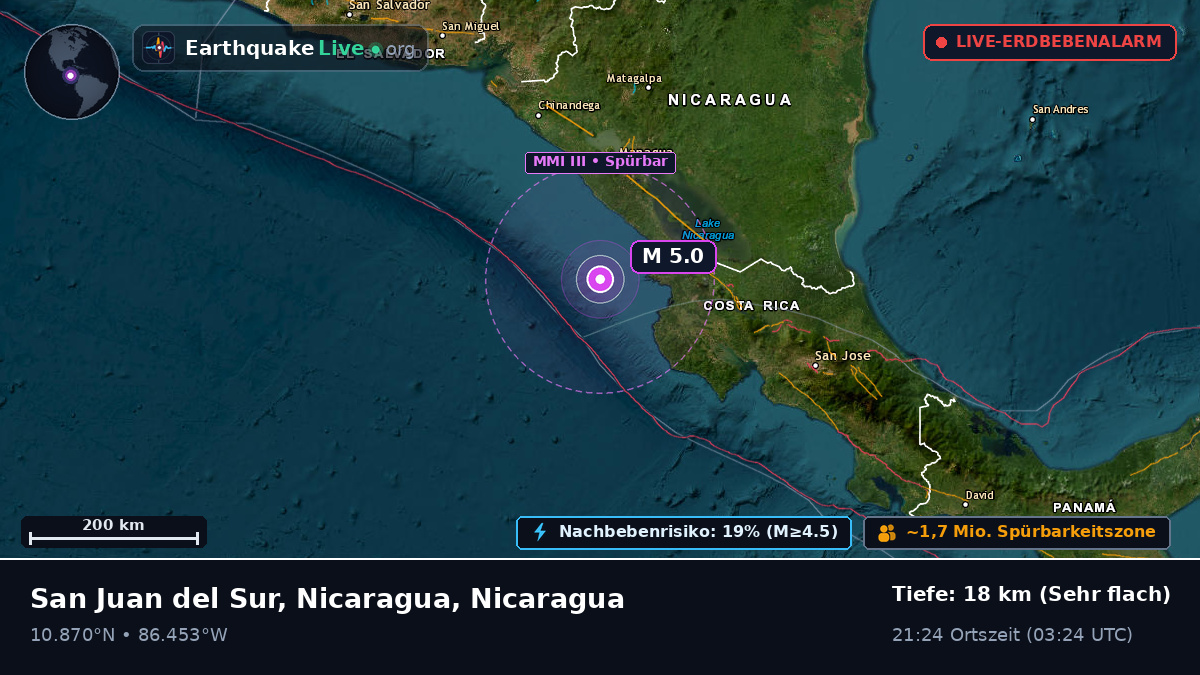 Karibisches Meer (Nicaragua)