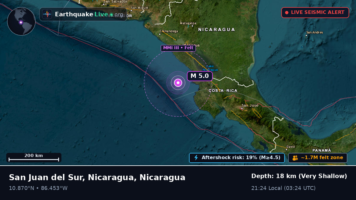 Caribbean Sea (Nicaragua)