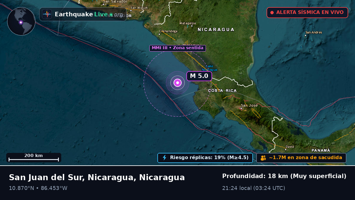 Mar Caribe (Nicaragua)