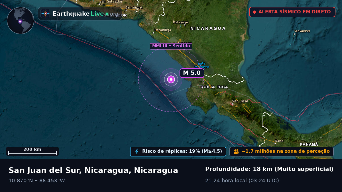 Mar das Caraíbas (Nicaragua)