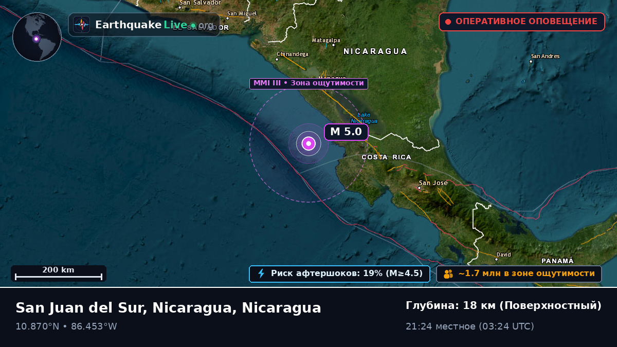 Карибское море (Nicaragua)