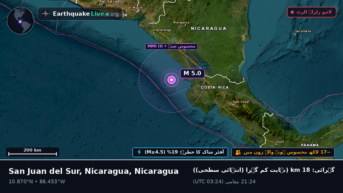 بحیرہ کیریبین (Nicaragua)