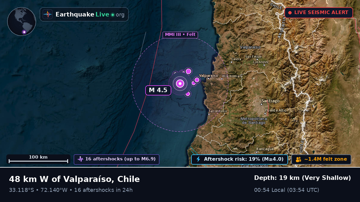 Off the coast of Valparaíso, Chile