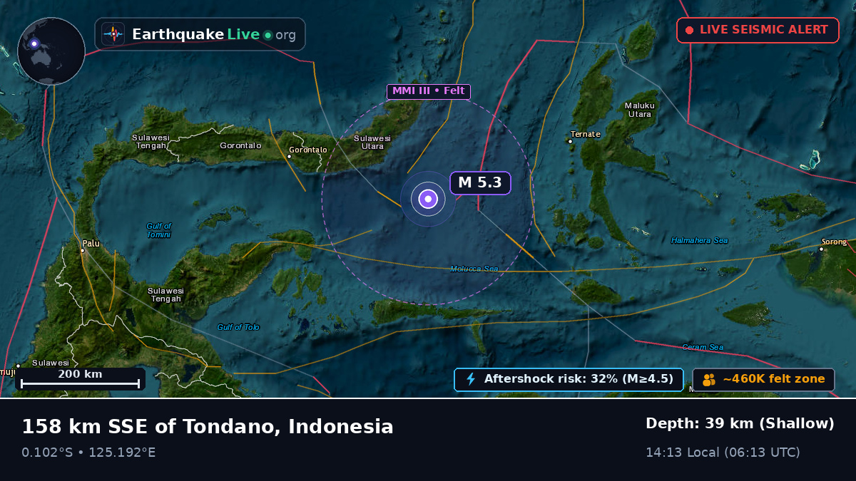 Molucca Sea (Indonesia)