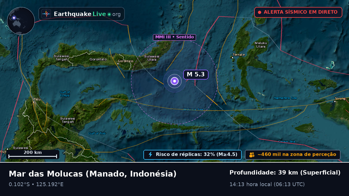 Mar das Molucas (Indonésia)