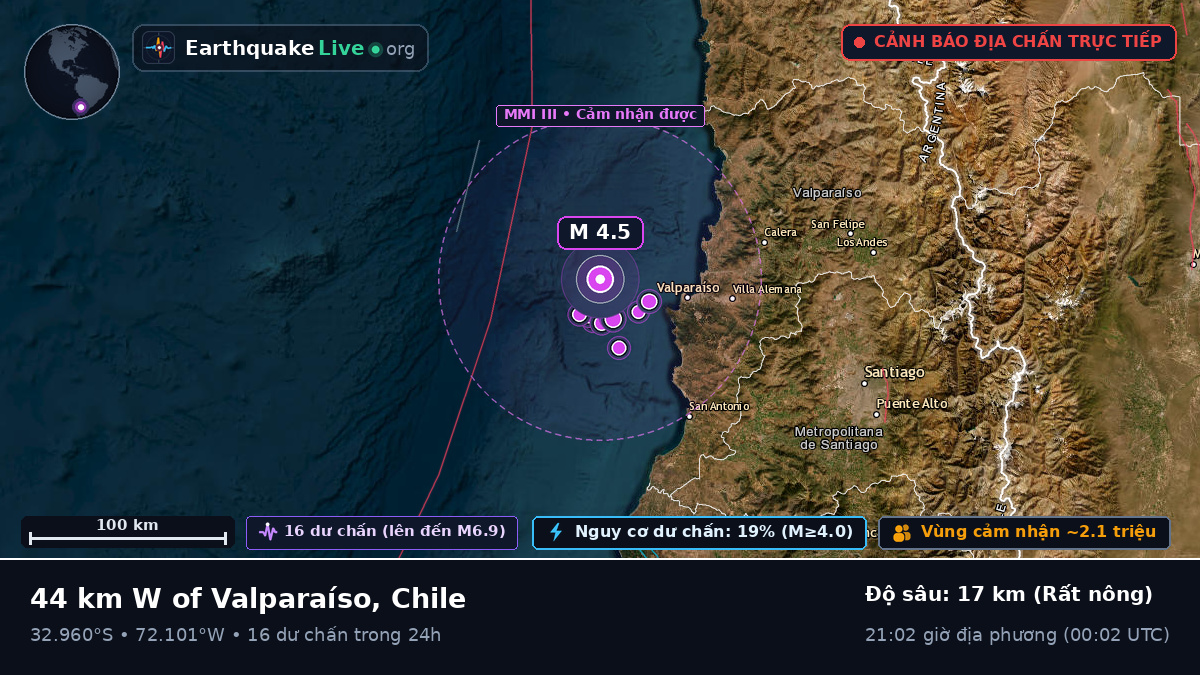 Valparaíso, Chile