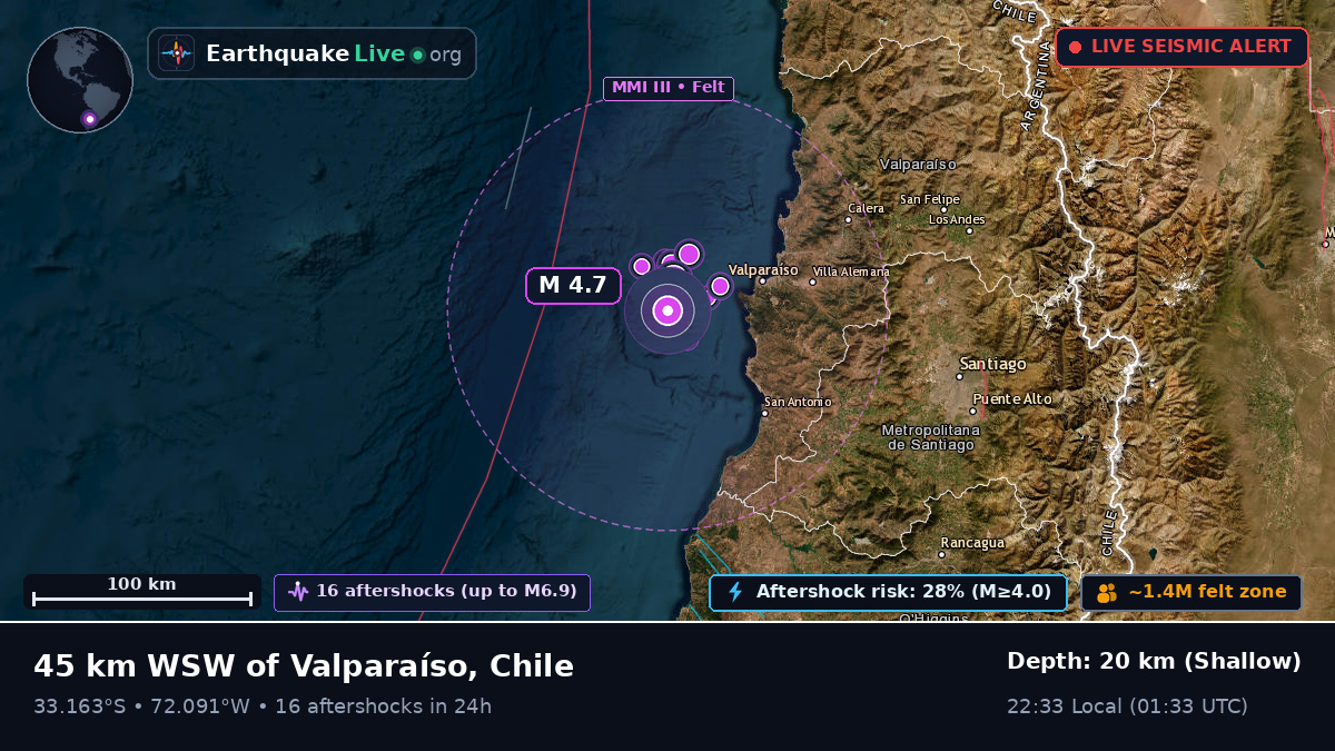 Off the coast of Valparaíso, Chile