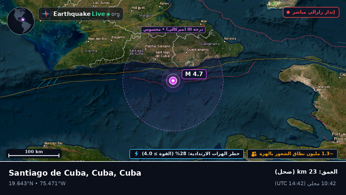 البحر الكاريبي (Cuba)