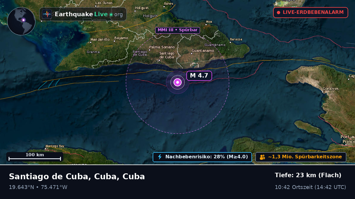 Karibisches Meer (Cuba)