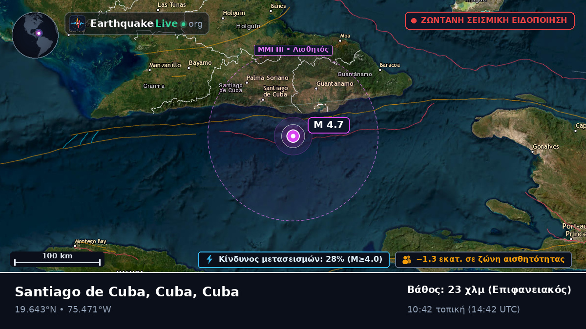 Καραϊβική Θάλασσα (Cuba)