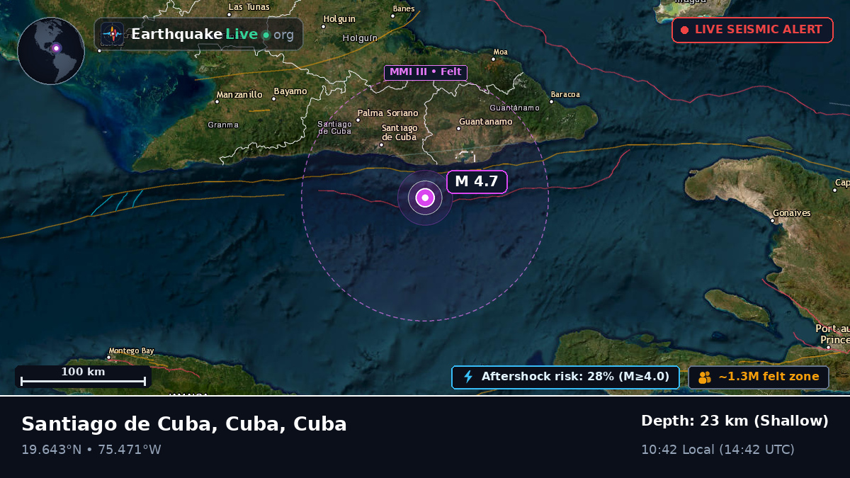 Caribbean Sea (Cuba)