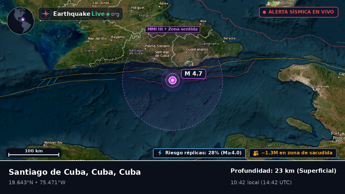 Mar Caribe (Cuba)