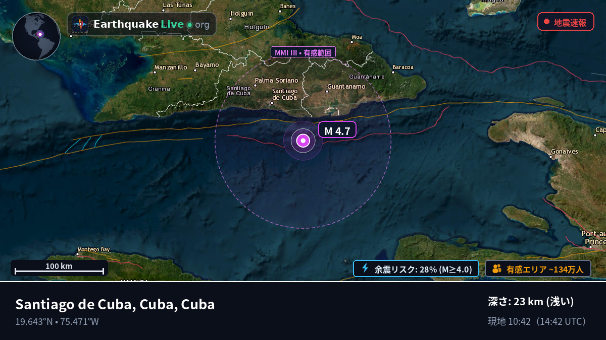 カリブ海 (Cuba)