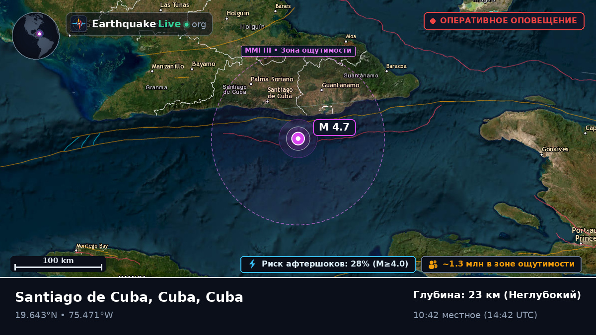 Карибское море (Cuba)