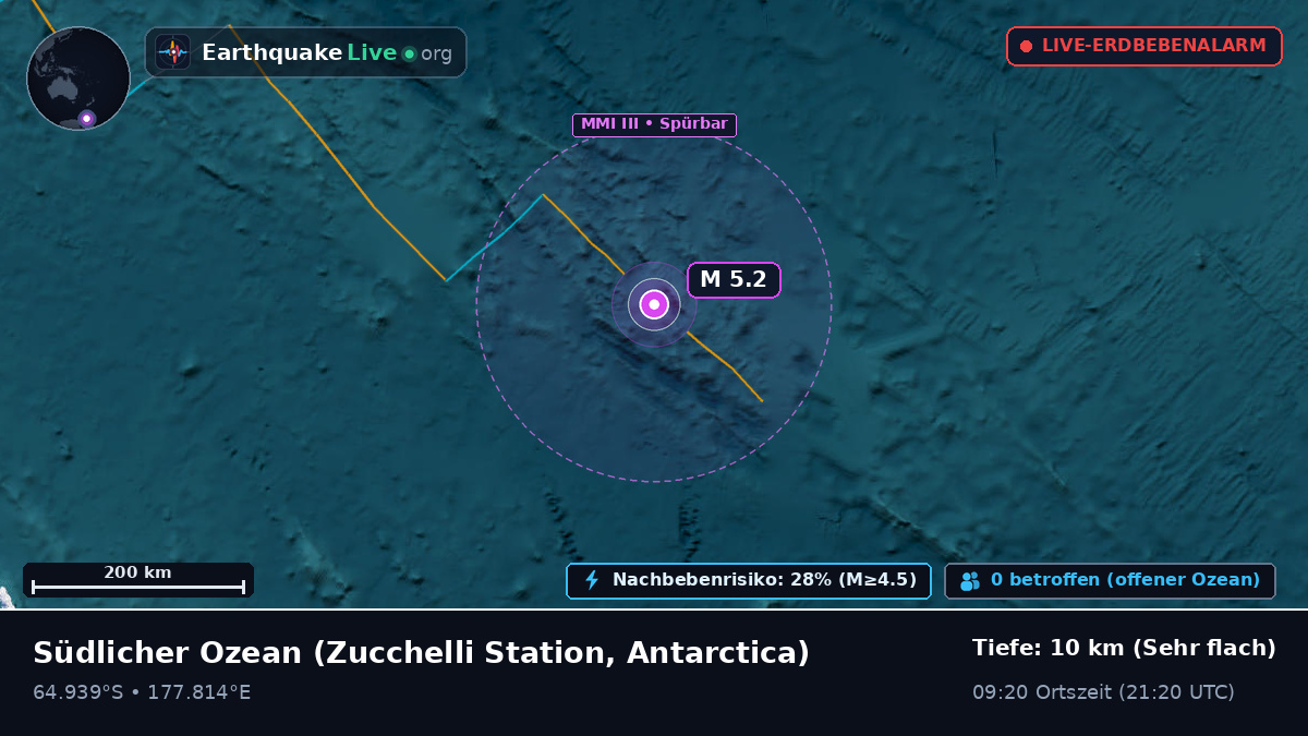 Südlicher Ozean (Antarctica)