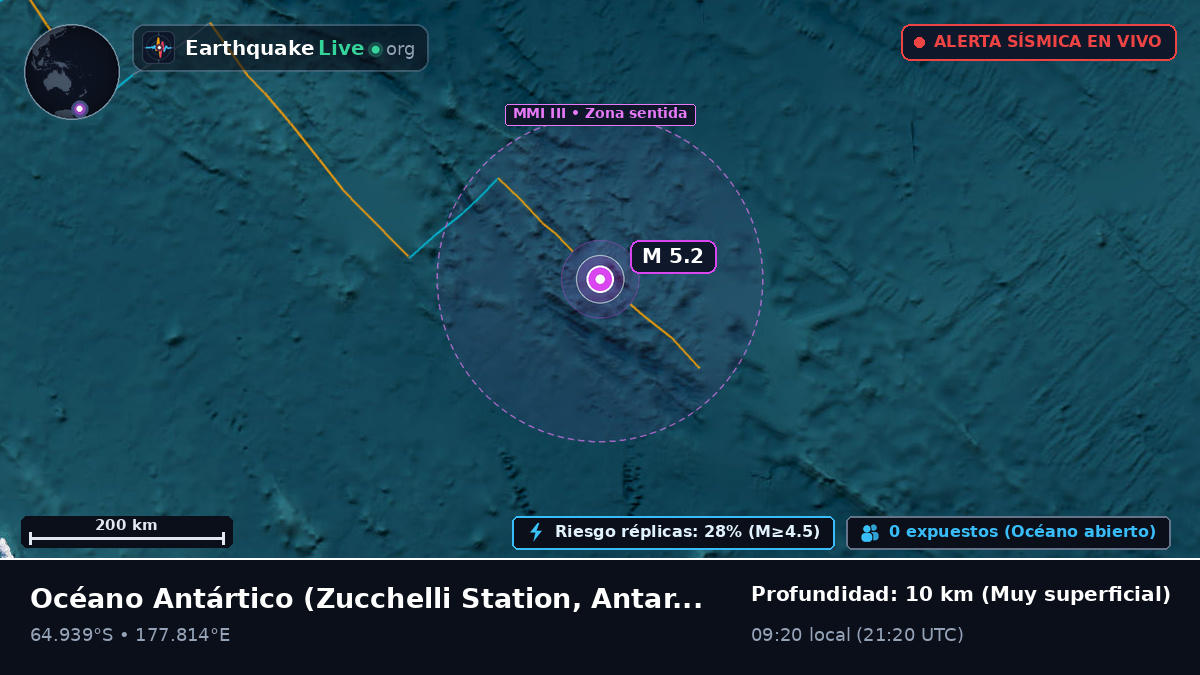 Océano Antártico (Antarctica)