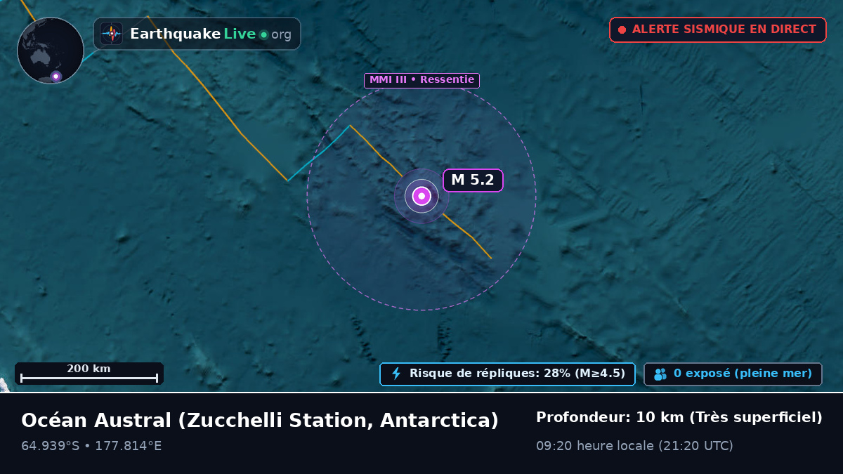 Océan Austral (Antarctica)