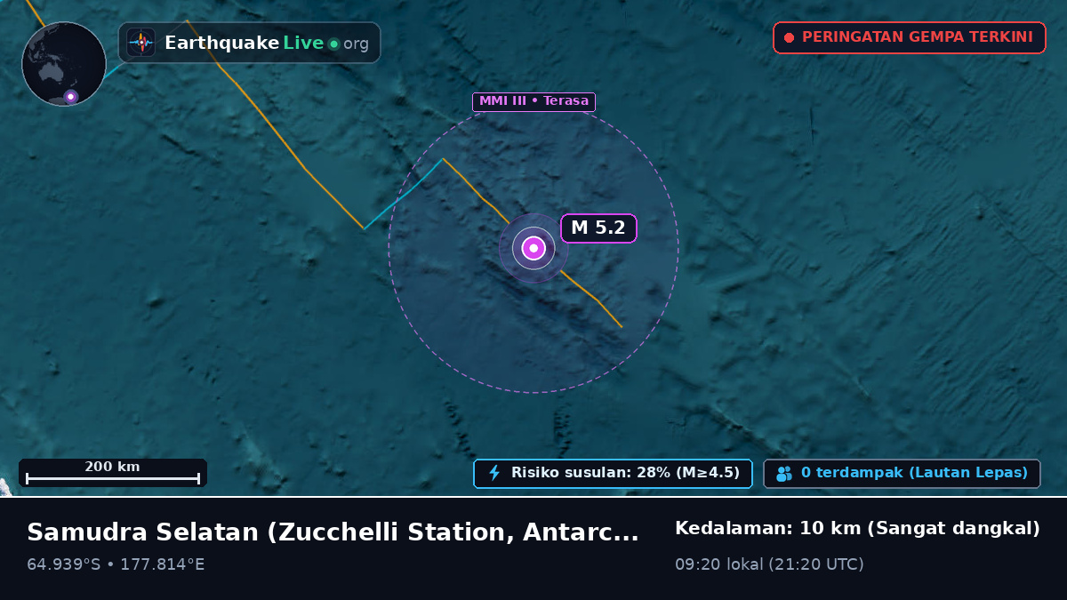 Samudra Selatan (Antarctica)