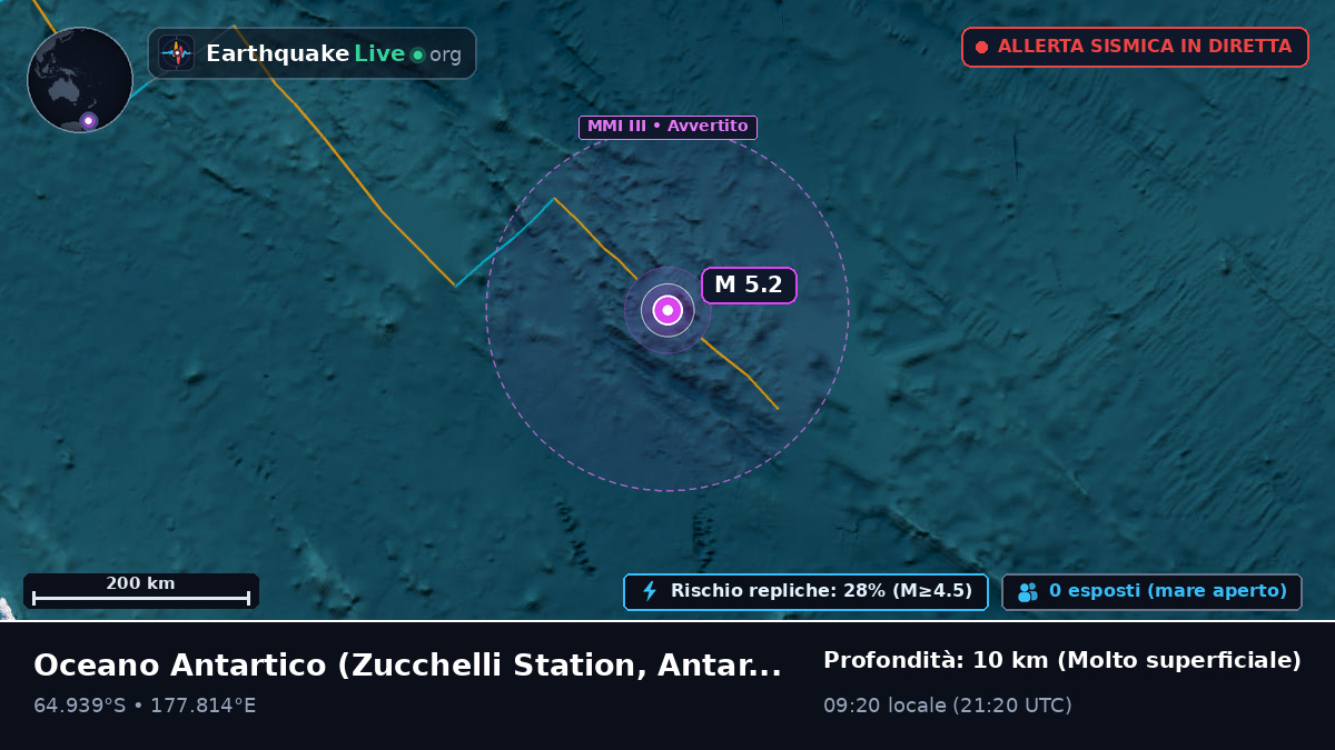 Oceano Antartico (Antarctica)