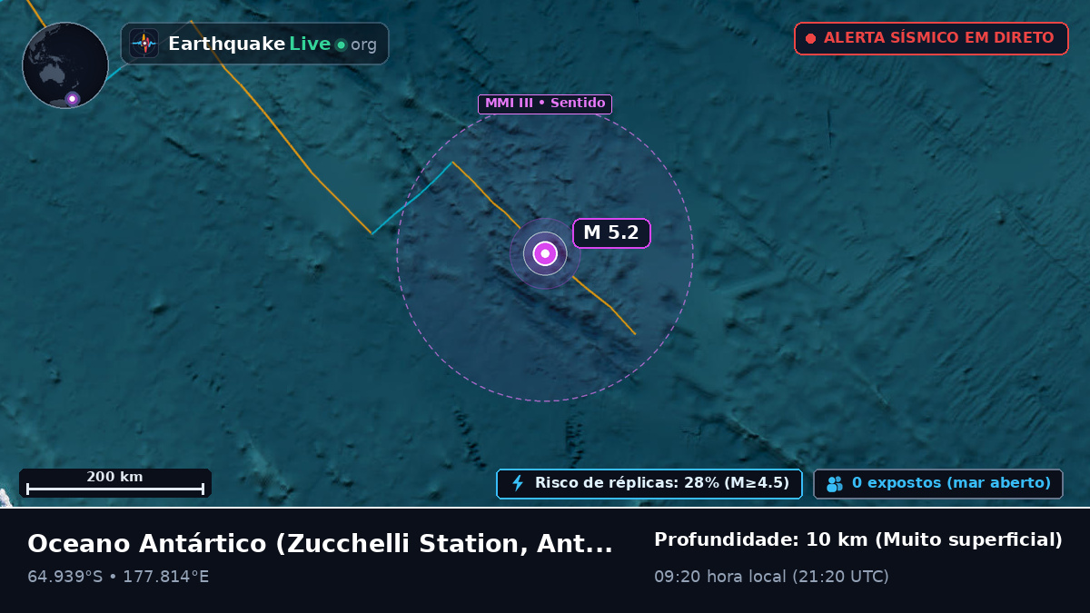 Oceano Antártico (Antarctica)
