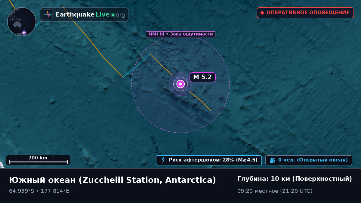 Южный океан (Antarctica)