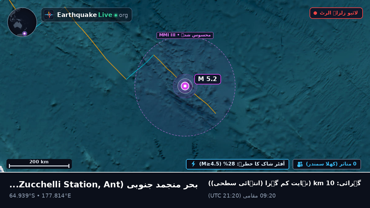 بحر منجمد جنوبی (Antarctica)