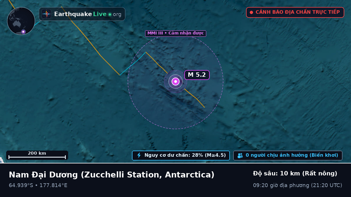 Nam Đại Dương (Antarctica)