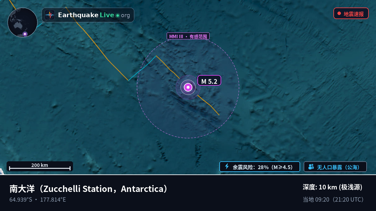 南大洋 (Antarctica)