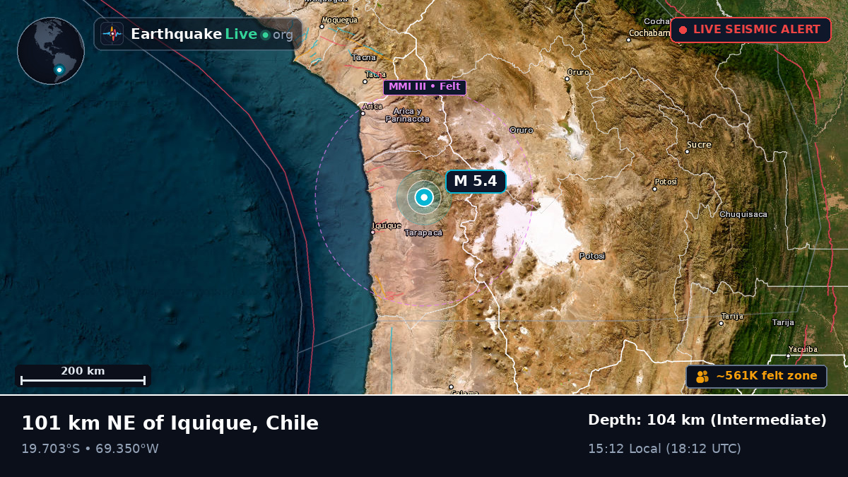 Tarapacá, Chile