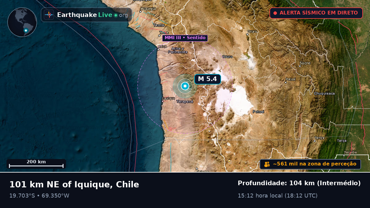 Tarapacá, Chile