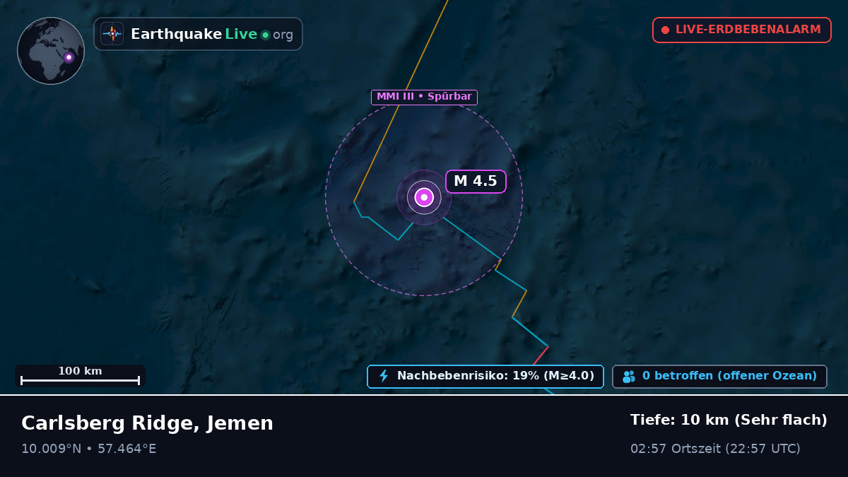 Indischer Ozean (Jemen)