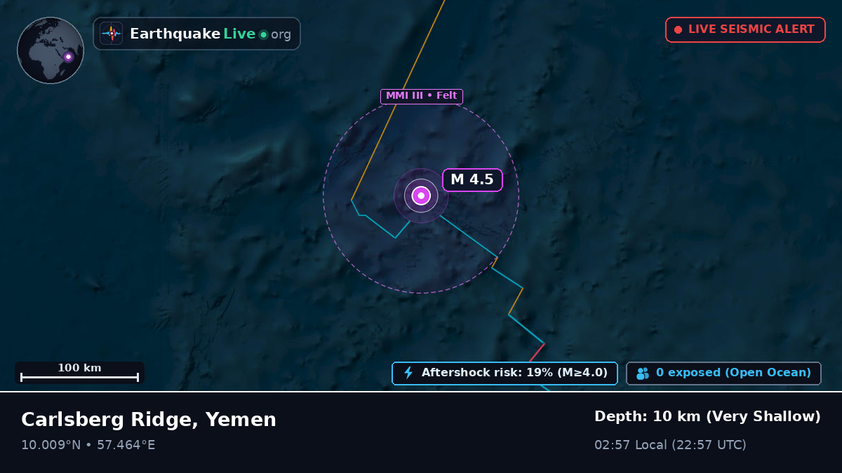 Indian Ocean (Yemen)