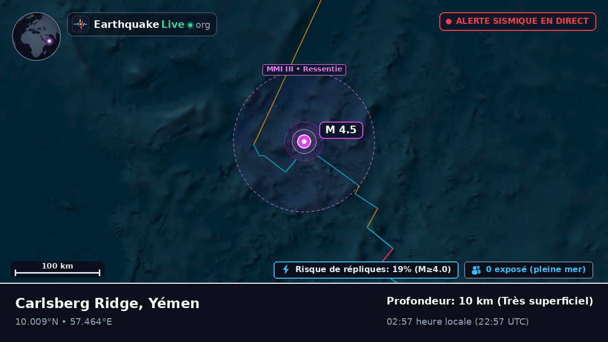 Océan Indien (Yémen)
