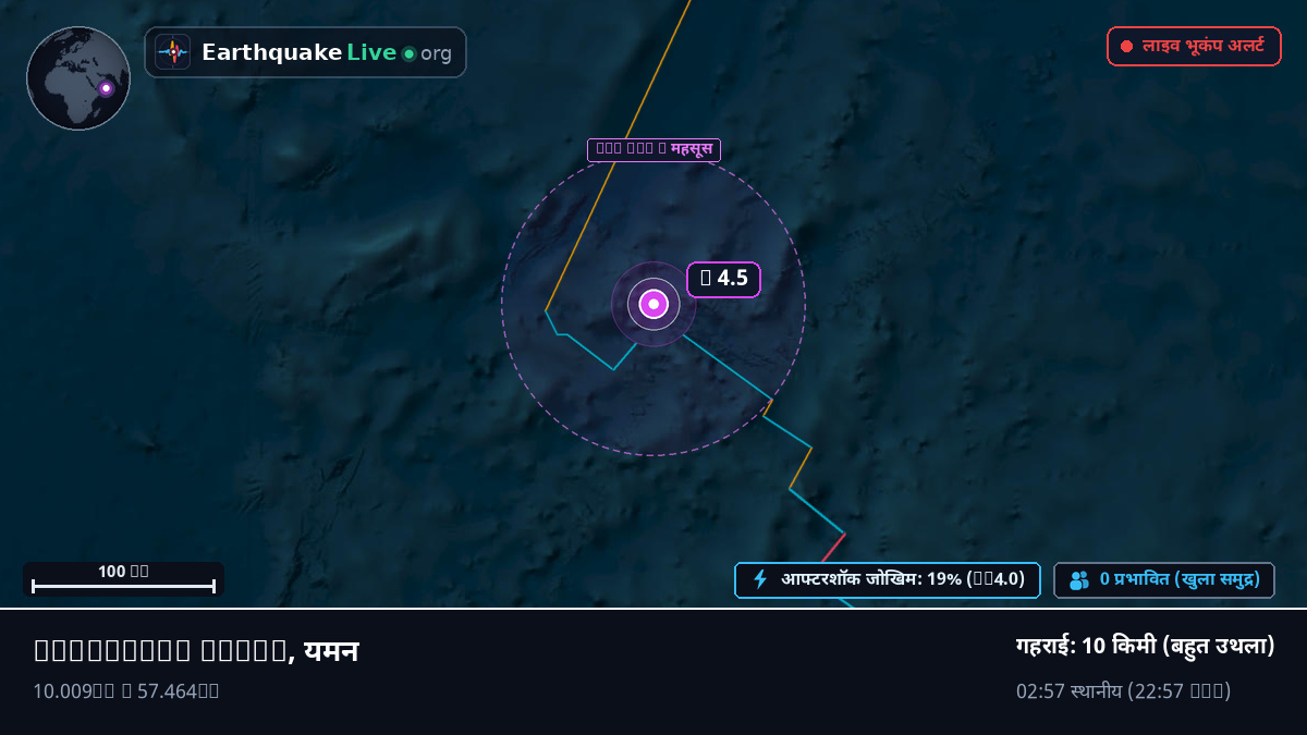 हिंद महासागर (यमन)
