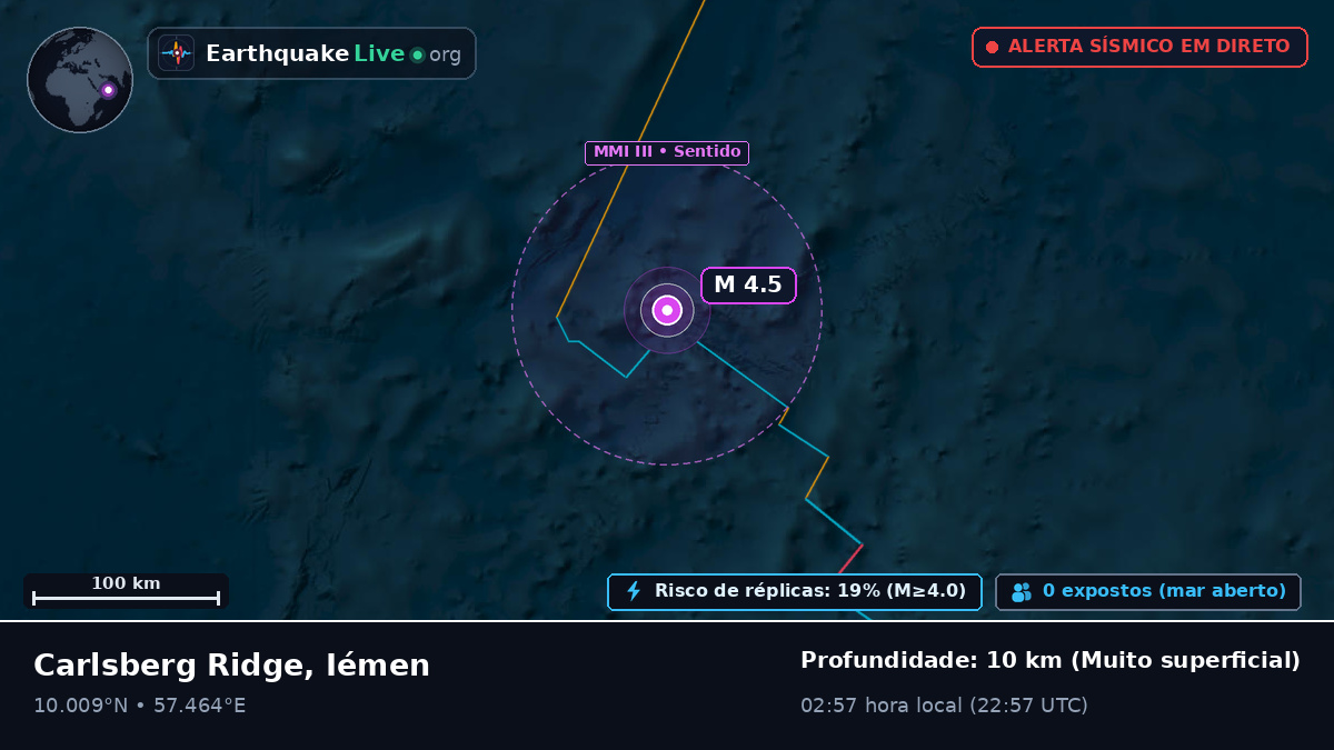 Oceano Índico (Iémen)