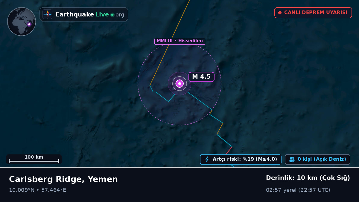 Hint Okyanusu (Yemen)