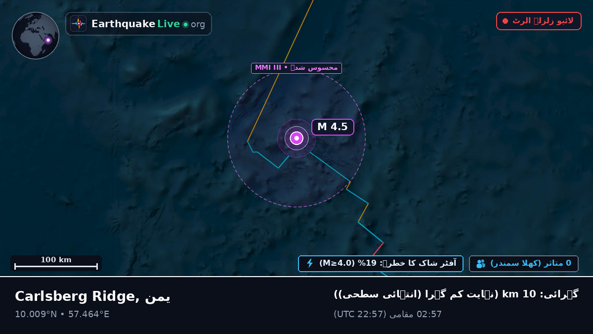بحر ہند (یمن)