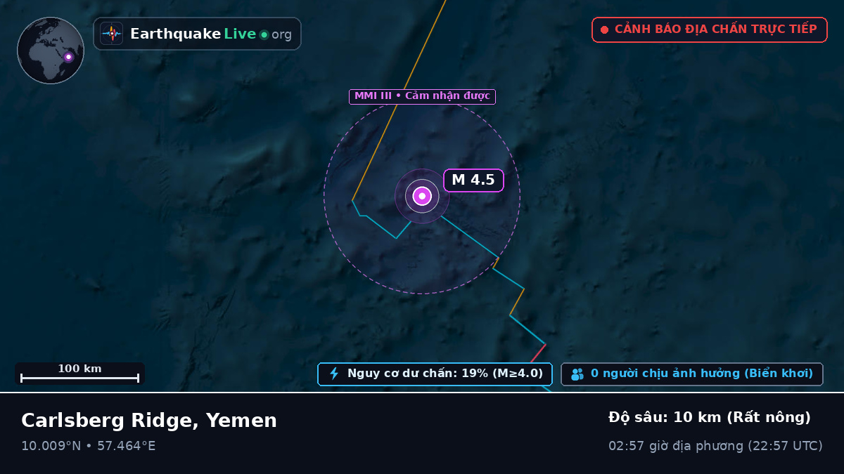 Ấn Độ Dương (Yemen)