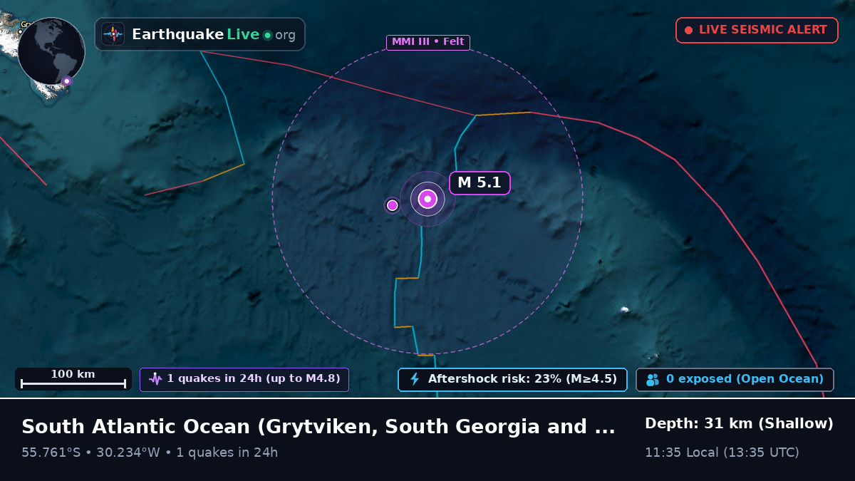 South Atlantic Ocean (South Georgia and the Islands)