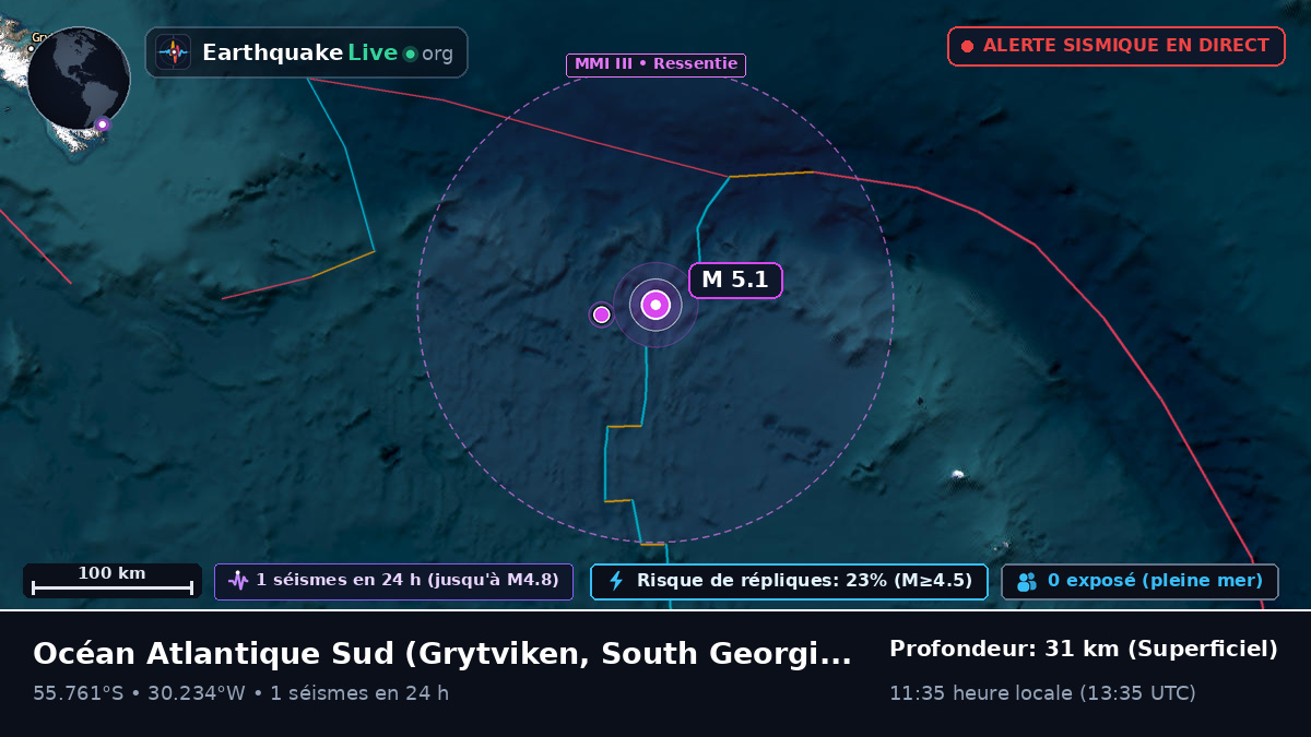Océan Atlantique Sud (South Georgia and the Islands)